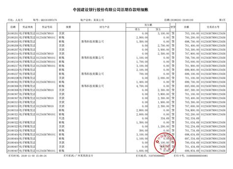 【签证课堂】银行流水对账单怎么做才正确？