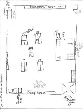 Class Structure of the Classroom 的图像结果