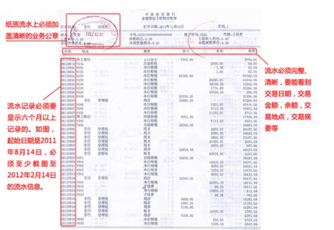 工资银行流水账单上面都有哪些内容？ - 知乎