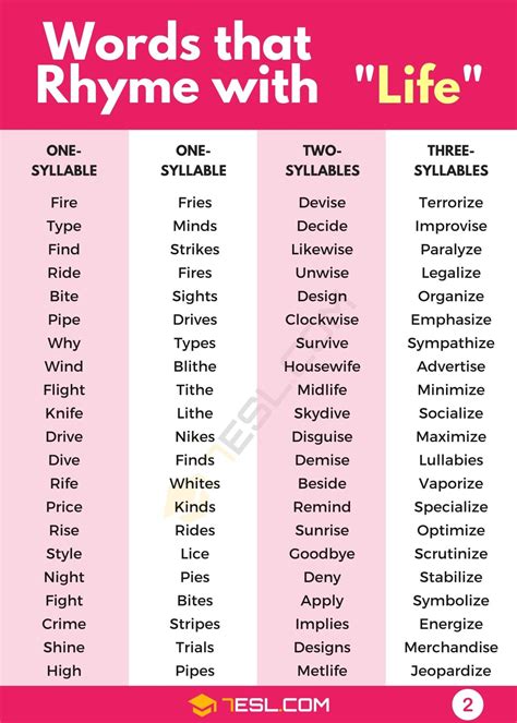 300 Fascinating Words that Rhyme with Life in the English Language • 7ESL