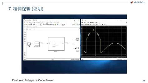 Image result for Simulink Embedded Coder