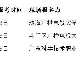 海南省高等教育自学考试网上报考流程图_自考-查字典教育资讯网