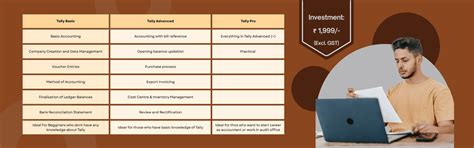 Finskillz | Tharuns brainery