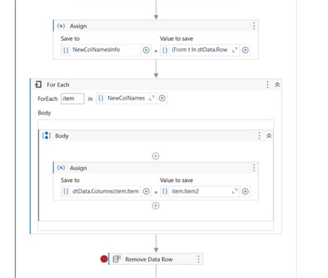 Image result for Excel Interop Tutorial