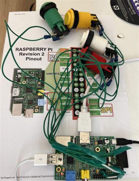 Image result for Raspberry Pi Audio Projects