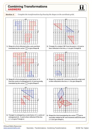 Image result for Combining Transformations of Function