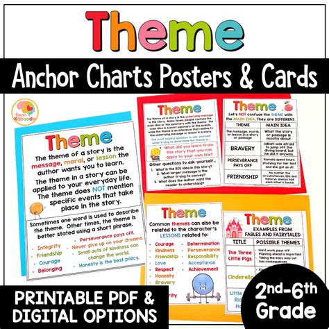 Teaching Theme Anchor Charts: Reading Skills Reference Sheets