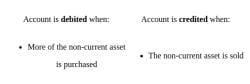 Interpreting Accounts and Their Balances - Accounting for GCSE/IGCSE ...