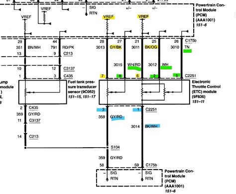 Image result for P2104 Code