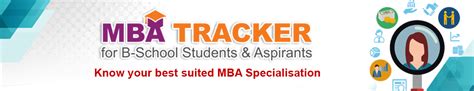 MBA Aptitude Test| Aptitude test for management| Freshman Assessment ...