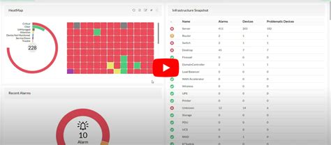 Image result for File Monitoring