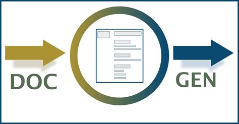 Image result for Sphinx Python Generate Doc