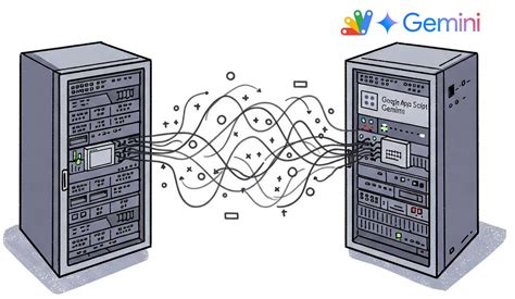 Image result for Twitter with Google Apps Script