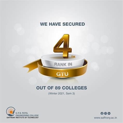 Institute Updates - 4th Rank in University (GTU) - Congratulations to ...