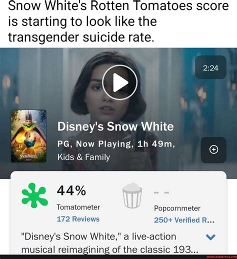 Difference Between Tomatometer And Popcornmeter
