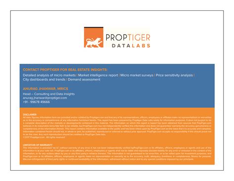 Realty Snapshots-MMR Residential: Top Performing Localities And Micro ...