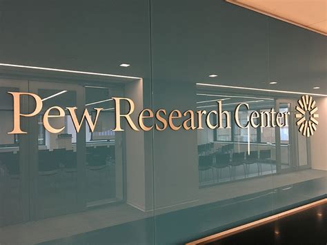 Majority of Americans have heard of ChatGPT, but few have tried it | Pew Research Center