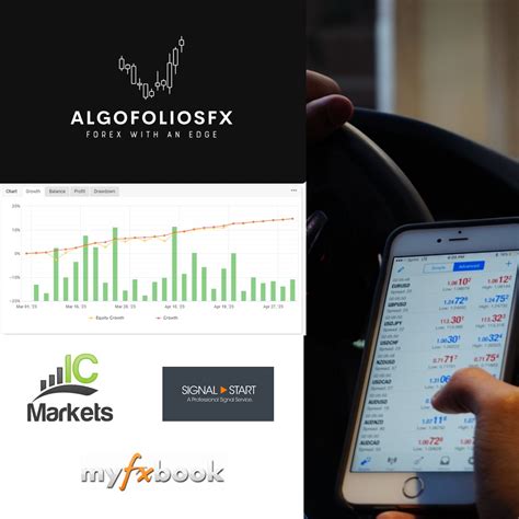 Image result for Automated Trading Algorithm