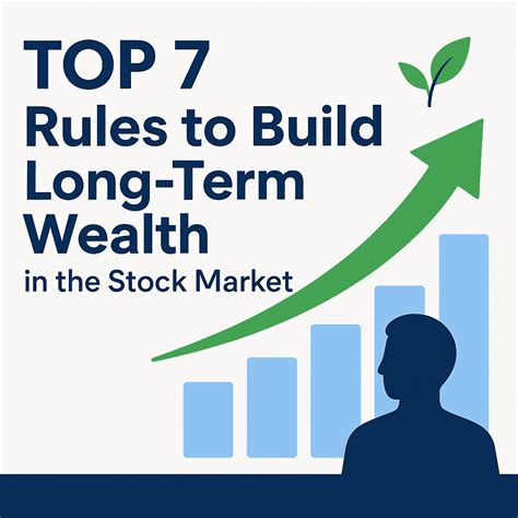 7 Evergreen Rules to Build Long-Term Wealth in the Stock Market (Proven ...