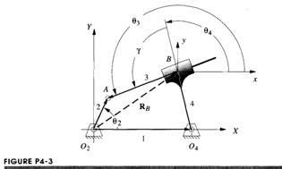 Image result for Vector Loop Method