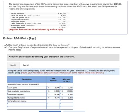 General Partnership Compensation 的图像结果