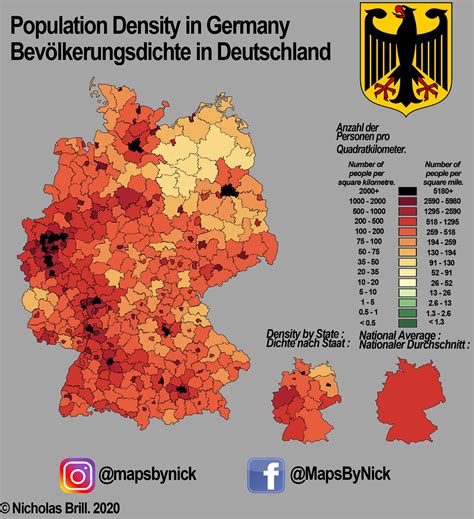 Germany population