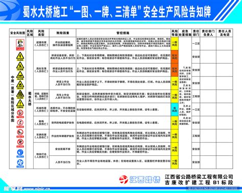 安装技术服务单Excel模板_千库网(excelID：150729)