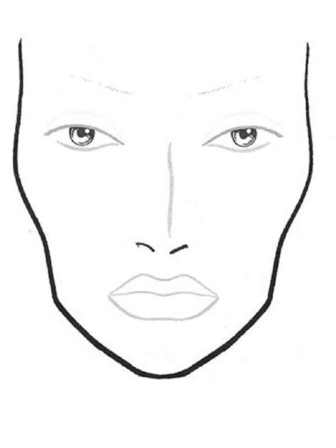 Face Chart 的图像结果