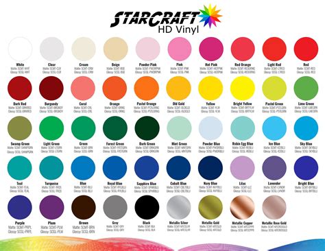 Starcraft Printable Vinyl For Dark