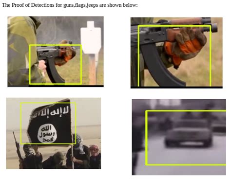 Image result for Object Terror Assets FLA File