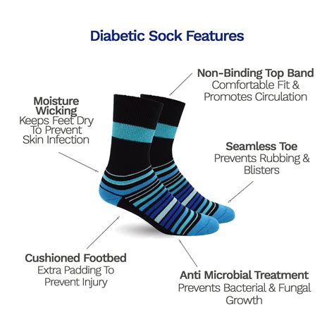 Should Diabetics Wear Compression Socks: Essential Guide - Diabetes ...