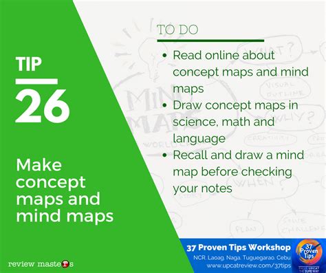 Concept Map Design 的图像结果