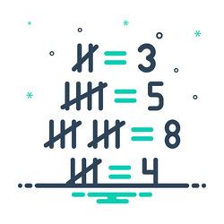 Count Vector Algorithm 的图像结果