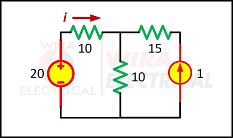 superposition theorem example 的图像结果