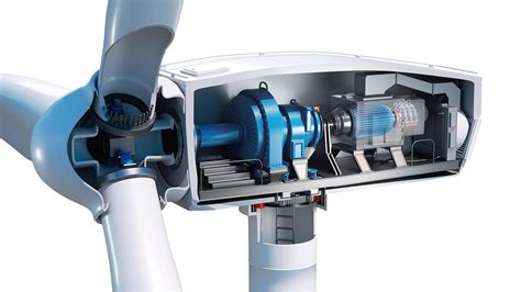 Efficient Quality Control for Wind Energy Systems with ZEISS Metrology ...
