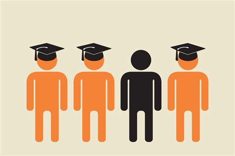Why Students are Dropping Out of College (And What to Do About It)