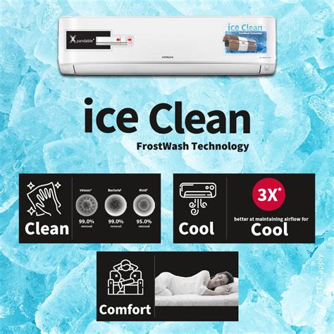 Online Electronic Shopping Store in India - Reliance Digital