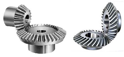 Gear 的图像结果