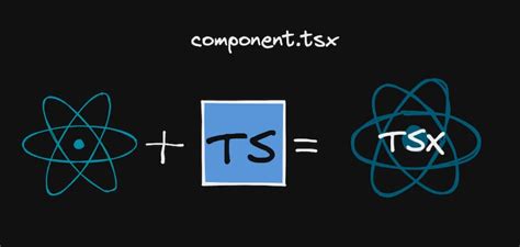 Use TypeScript React 的图像结果