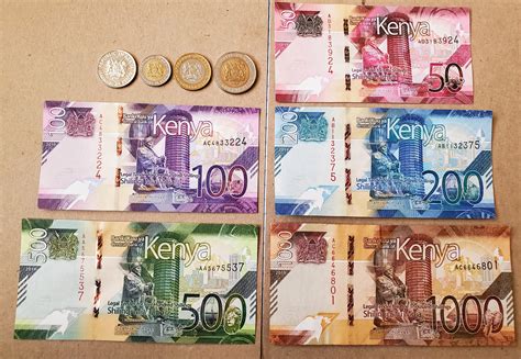 Kenyan Shilling Coins