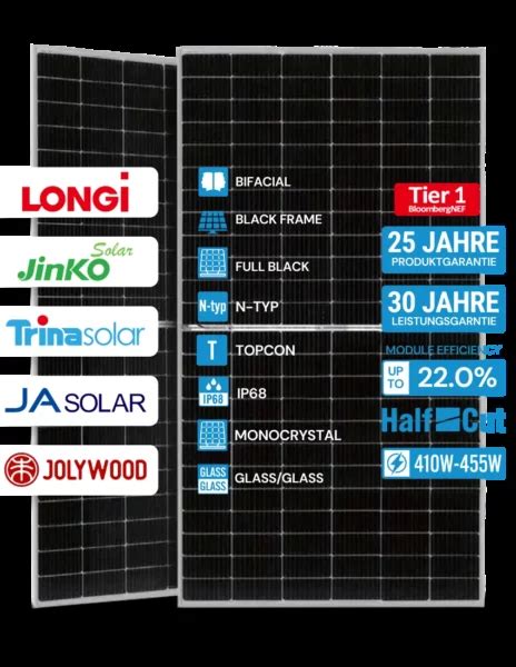 Image result for Solar Module Testsieger 2020