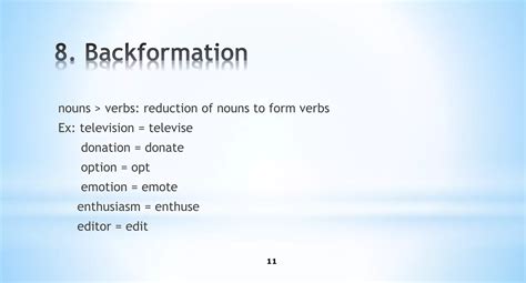 Word Formation Process Exercise 的图像结果