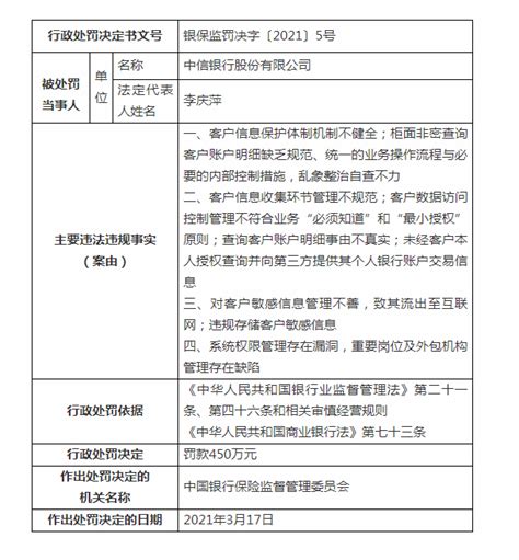 律所实务丨流调信息频泄露，法律责任怎么担？ - 知乎