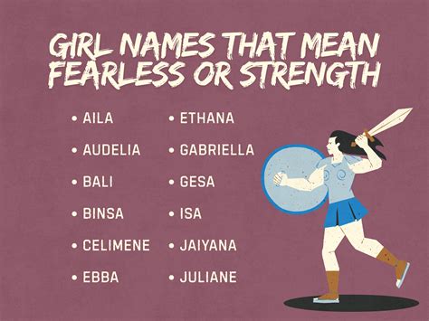 Female Warrior Names