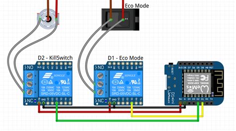 Generator Remote Control 的图像结果