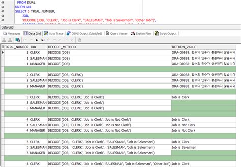 Oracle SQL Decode 的图像结果
