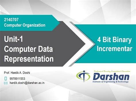 3140707 - Computer Organization & Architecture | Darshan University, Rajkot