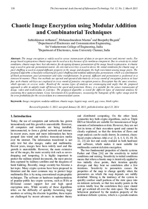 Image result for Modular Addition Encryption