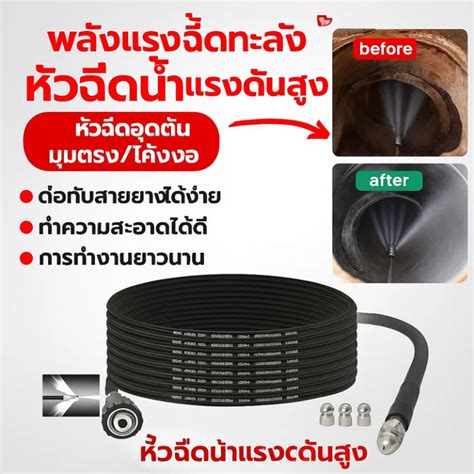 Image result for Document by ID JavaScript