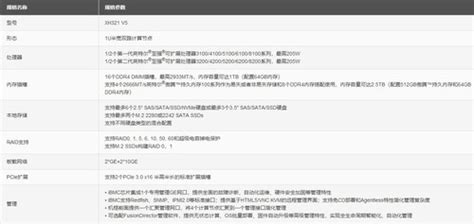 FusionServer XH321 V5高密计算节点报价_西安服务器行情-中关村在线